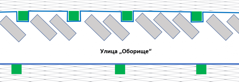 Улица "Оборище" след ремонта