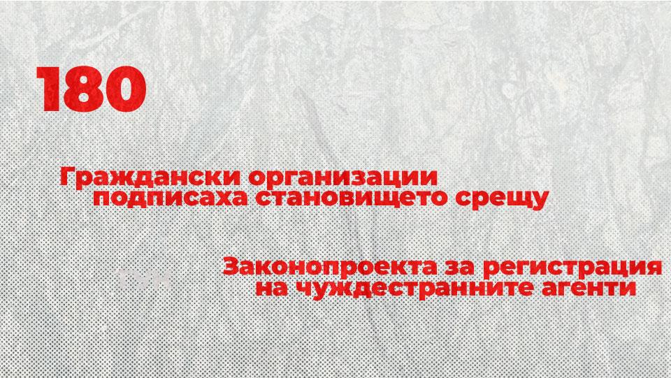 Закон за чуждестранни агенти