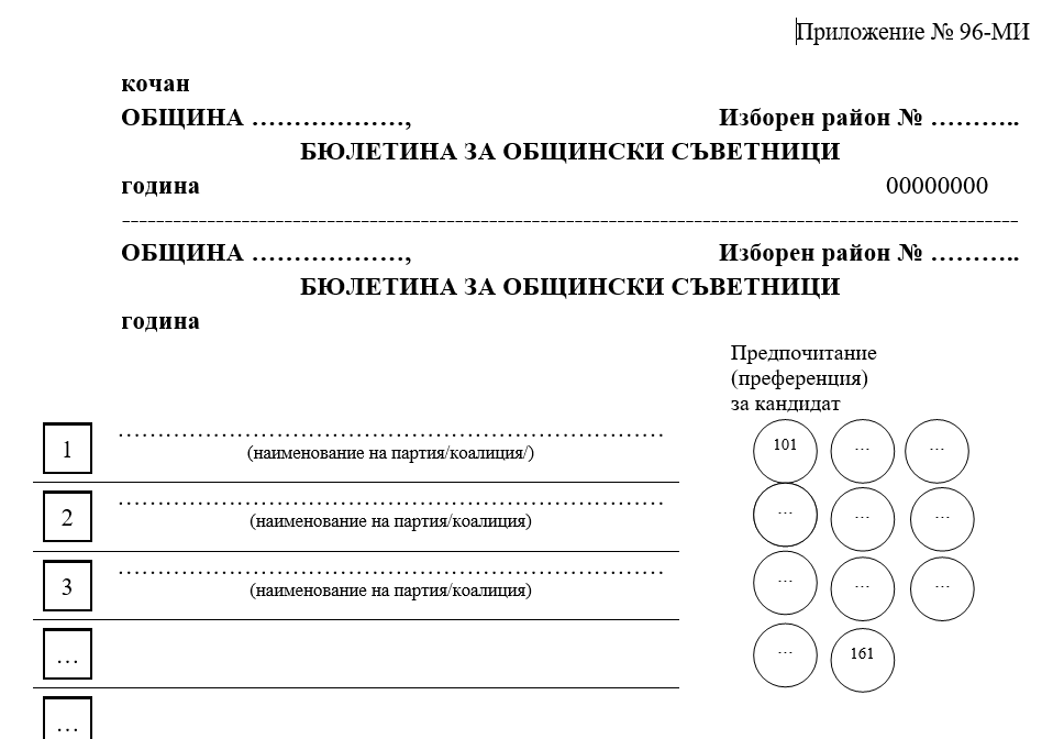 Бюлетина за гласуване за местни избори на 29 октомври 2023 г.